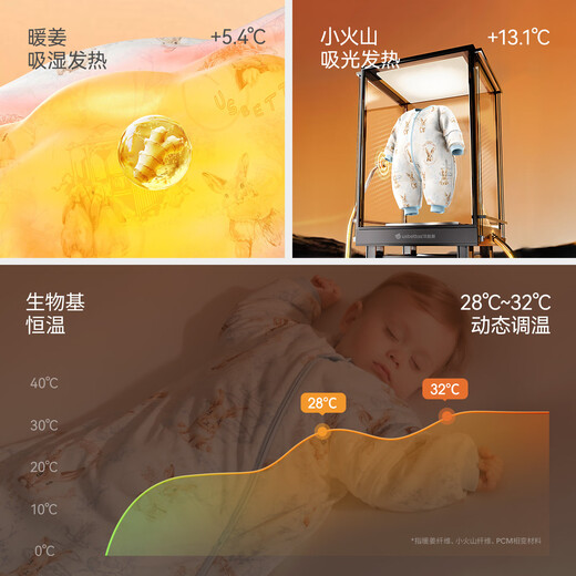 Betis baby sleeping bag warm ginger constant temperature children's split-leg sleeping bag infant anti-kicking quilt pajamas four seasons double layer Fried L