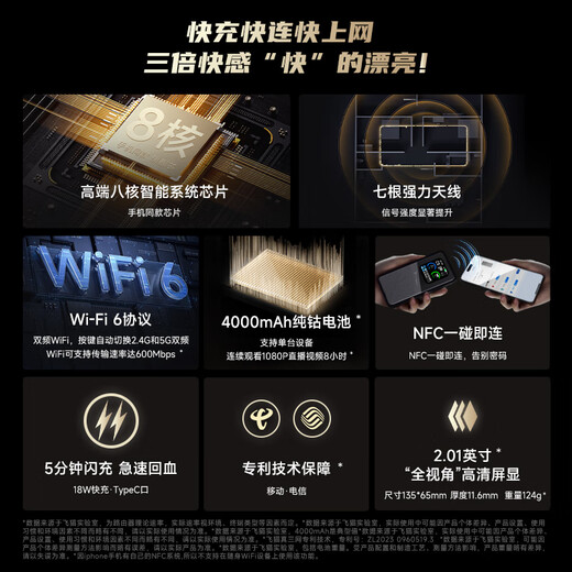 Feimao M50 5G móvil sin tarjeta wifi6 tarjeta de red inalámbrica punto de acceso portátil wifi para coche enrutador 5g red dual mensual disfrute de 1500G paquete anual gran tráfico