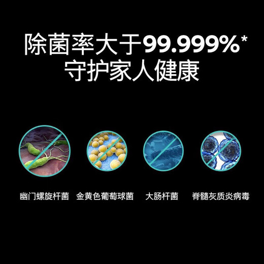 SIEMENS dishwasher household fully automatic independent built-in dual-purpose 16 sets large-capacity all-purpose cabin intelligent sterilization, disinfection and drying integrated 96 hours storage SJ23HB88MC home interconnection