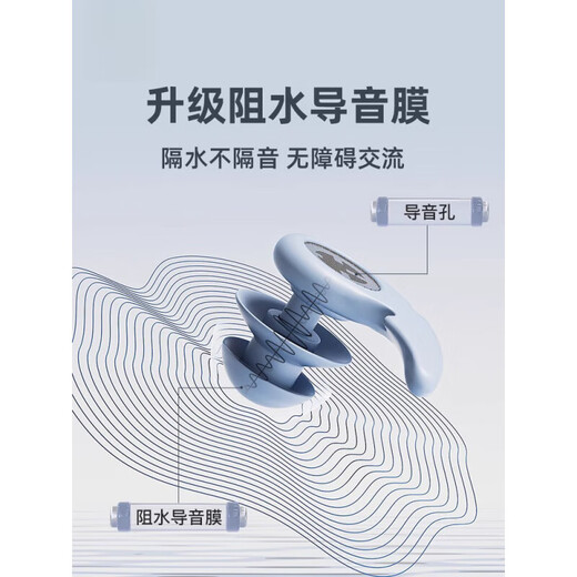 LISM swimming earplugs waterproof, anti-otitis media, anti-ear water intrusion artifact earplugs nose clip swimming equipment crystal white single earplug detachable lanyard earplugs