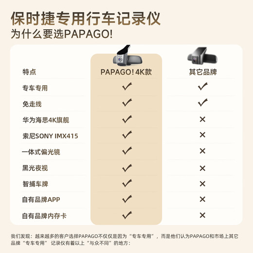 PAPAGO! Driving recorder Porsche Macan Cayenne Panamera 718/911 hidden special new wire-free