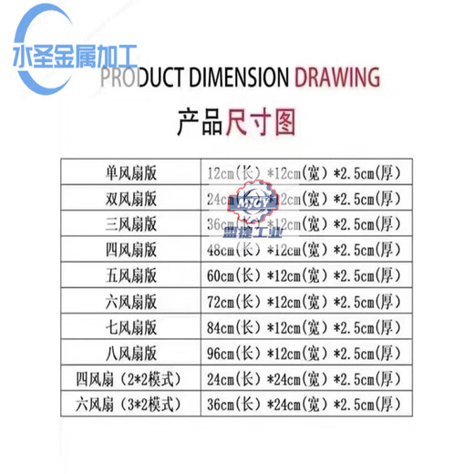 12CM large air volume exhaust fan 220V with speed adjustment cabinet amplifier radiator graphics card rack cooling fan 7200 rpm updated violent style five fans + speed regulator