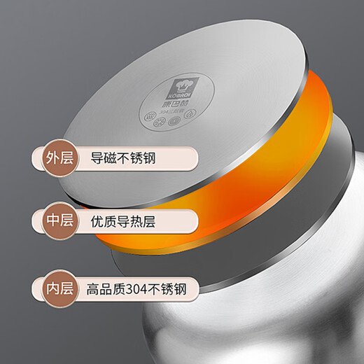 Kornbach German-style three-layer steel steaming soup pot household food-grade 304 stainless steel double-layered steaming integrated small stew pot 24CM-New German-style three-layer steel steaming pot