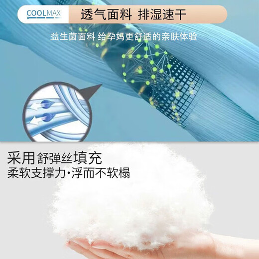 MAGQOO Maternity Pillow, Side Sleeping Pillow, Waist Support Side Sleeping Pillow, Abdominal Support, Full Set of Lumbar Pillow, Special Artifact for Leg-Clamping during Late Pregnancy, Exclusive Multi-Functional Model, Preferred Lenzing Tencel, Pregnant Moms Sleep Better - Baby is Healthier