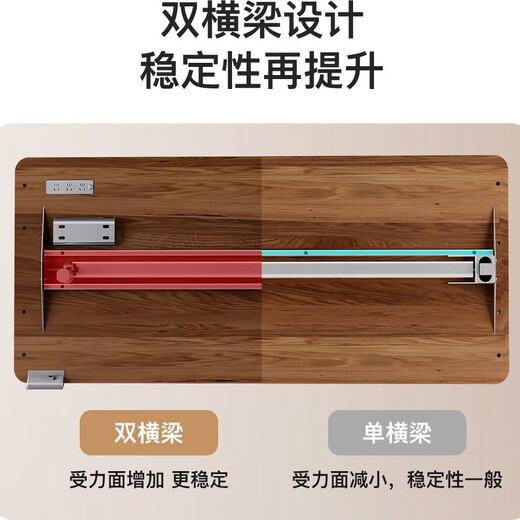 Four Seasons Muge (MICOE) Electric Lift Table Home Desktop Office Computer Desk Workbench Study Table Aquer Light Luxury Series 1.4*0.6M Walnut Desktop Front and Reverse Sockets