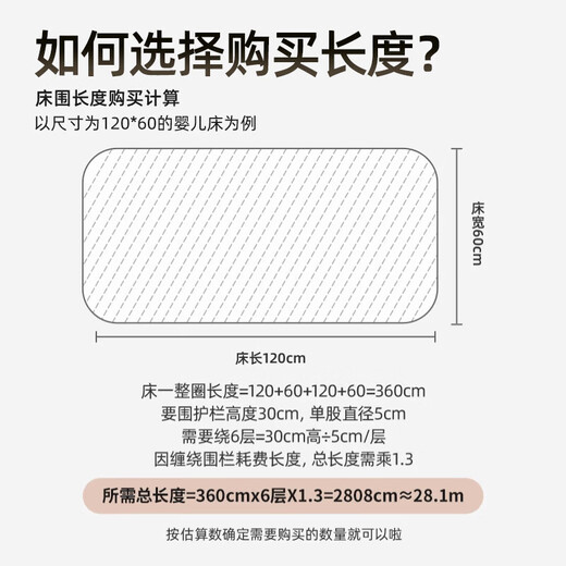 Zuozhixun crib guardrail wrapped twist bed fence crib fence soft bag bed fence anti-collision soft bag anti-collision strip single strand milky white 5m long Class A quality soft and comfortable