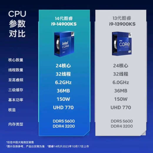 Intel 12th generation 13th generation 14th generation Core CPU processor i7 i5 boxed game office home computer desktop i5-13490F new boxed warranty for three years