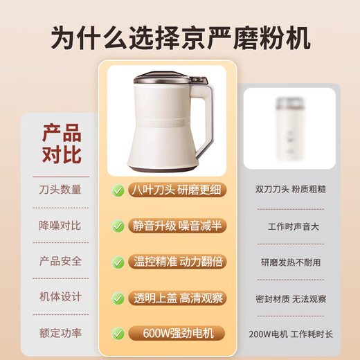 Jingyan household small mill ultra-fine grain grinder crushable Panax notoginseng grinder Chinese medicine powder machine 600W moonlight white upgraded twelve blades