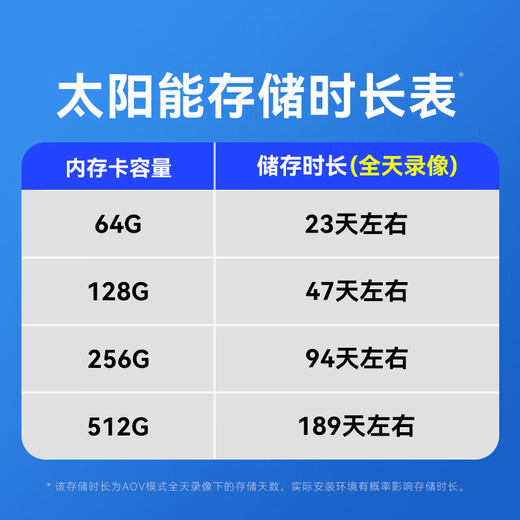 Hikvision 4G-Solarkamera, lebenslanger kostenloser Verkehr und kein Plug-in, 360-Grad-Panorama-Vollfarb-Nachtsicht-Außenmonitor für den ländlichen Raum T1S4M