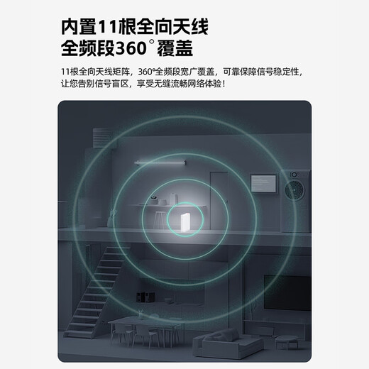 中兴（ZTE）G5TS 5G移动路由器cpe随身移动wifi6免插卡网卡便携千兆免宽带无线笔记本电脑通用流量2025款