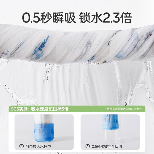 JOYNCLEON children's bath towel pure cotton breathable gauze bath towel newborn baby baby bath towel green 110*110cm