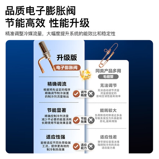 Konka air conditioner JD.com co-branded super energy-saving 1 new level energy efficiency inverter heating and cooling, 30% energy saving, pure copper tube hang-up, national subsidy trade-in KFR-25GW/N5B10