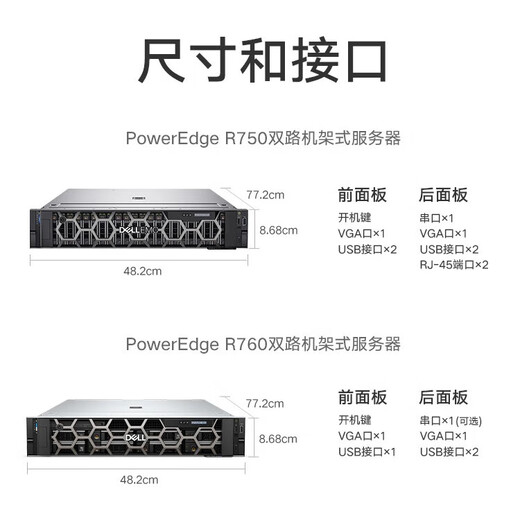 Solución de equipo de servidor de estación de trabajo Dell (DELL) R750/12*3,5/6330*2/256G/2,4T*8/H755 8G/1400W*2/rail