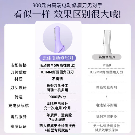 KONKA Electric Eyebrow Trimmer, Automatic Eyebrow Trimmer, Rechargeable, Wireless Portable Eyebrow Shaver, Hair Removal Device, Nose Hair Trimmer, Hair Removal Knife for Men and Women, A Must-Have Travel Gift for Girls, Third Generation Flagship, Warm Yang Yellow + Stainless Steel Dual Blade Heads + No Black Spots