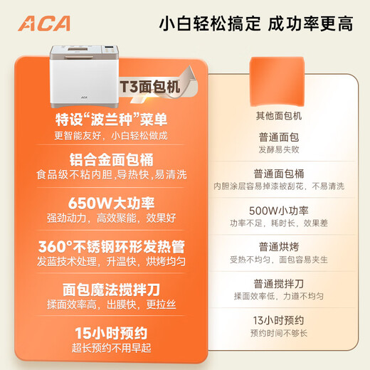 North American Electrical Appliances (ACA) Government Subsidy Household Multifunctional Fully Automatic Toaster Kneading Dough Mixer Toaster Sandwich Breakfast Machine Toaster T3