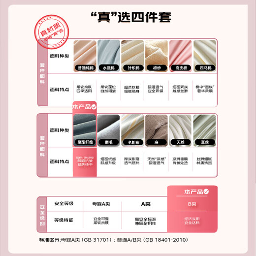 Nanjiren skin-friendly brushed four-piece set, washable bedding set, suitable for 1.5/1.8m sheets, quilt cover 200*230cm