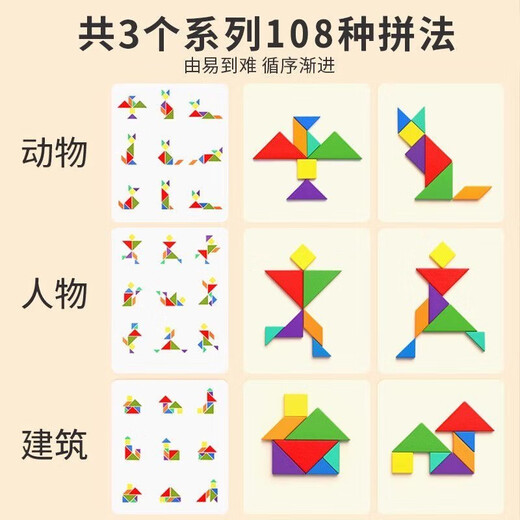 Children's magnetic digital train toy educational boys magnetic magnetic attraction 1 to 3 to 6 years old 2 baby building blocks assembly 1 set of magnetic tangram puzzle