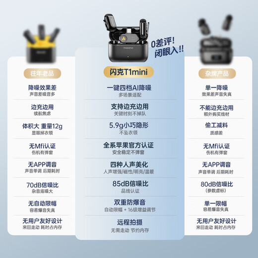 Maono Wireless Microphone Lavalier Microphone One-in-One Two-in-One Live Short Video Outdoor Noise Reduction Android Apple Phone Camera Recording Professional Tuning Mini Microphone Voice Changer Maono T1mini T1 Two-in-One Two Android Port + Lightning Port