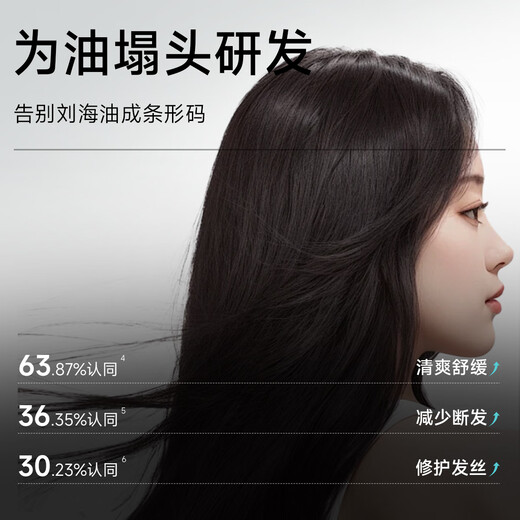 Flexible [mismo modelo para el ventilador Chengcheng] El champú de jengibre de polipéptido previene el control de aceite de cabello para reparar el champú del cuero cabelludo