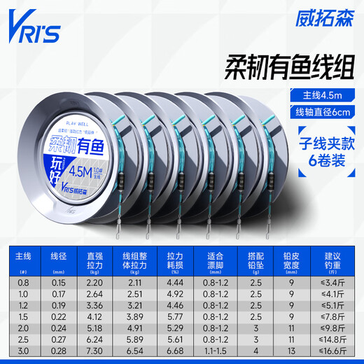 Wei Tuosen has fun with flexible fish 6-roll fishing line, genuine imported fishing line, tied main line set, full set fishing, 4.5-meter sub-line clip, upgraded flexible line, double knotless, 6-pack, No. 1.5