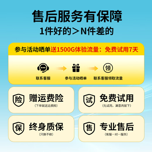 Enterprise Cat wifi portátil de doble red universal móvil inalámbrico wifi6 tesoro de Internet sin tarjeta que acompaña al automóvil portátil inalámbrico compatible con equipos 5G / 4G tráfico universal nacional modelo 2025 modelo de carga M100 (modelo insignia clásico) 3000 mAh