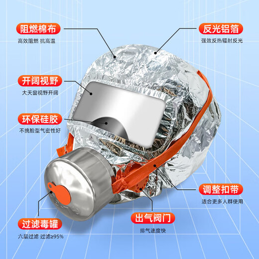 Zhe'an Guangxiao 3C new national standard fire escape gas mask anti-smoke mask adult and children filter respirator Guangxiao TZL-30 gas mask (Zhe'an Guangxiao) upgraded new model