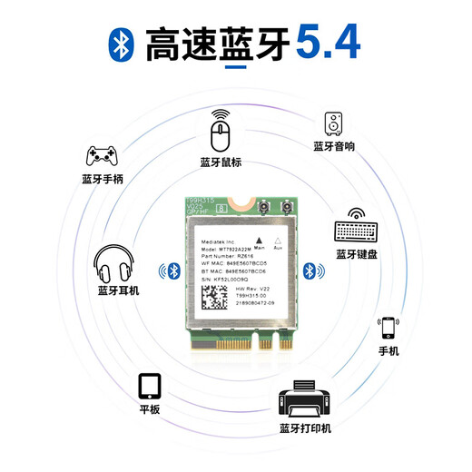 GxlinkstarMT7922 MT7925 MT7927 Tarjeta de red inalámbrica Gigabit wifi 6G tribanda incorporado Bluetooth 5.4 receptor de computadora compatible con AMD RZ616 Linux Openwrt paquete Tarjeta de red MT7922 + antena incorporada