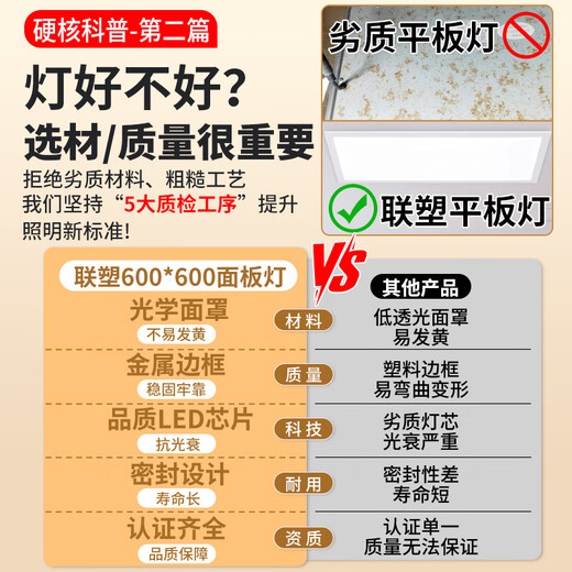 Lesso 600x600led flat panel lamp integrated ceiling gusset lamp LED lamp panel panel lamp office commercial engineering factory warehouse special lighting 45w 6500k