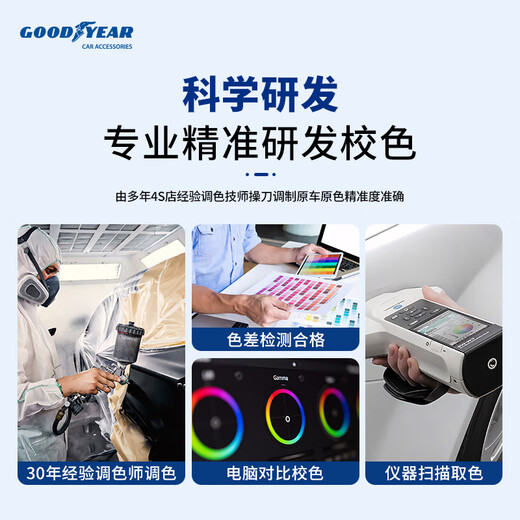 Goodyear Volkswagen car paint touch-up pen self-painting car paint repair artifact wheel repair scratches pearl white black special Volkswagen-Polar White car paint touch-up pen set (grinding + repair)