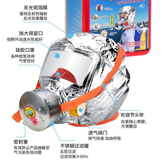 Zheye Fire Gas Mask, Fire Escape Mask, Anti-Smoke Fire Mask, Hotel Special Fire Mask, 3C Certified Filtering Fire Emergency Escape Self-Rescue Respirator, Special Clearance, Children's High Quality Model*1 Box