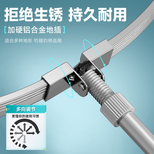 Source of Fishing Fish Protective Net Pocket Portable Fishing Protective Fishing Gear Fishing Net Anti-hanging Quick-drying Black Pit Competitive Fishing Gear Fish Net Pocket Fish Protective Bag 25cm 2m Wild Fishing Double Ring Fish Protective Bag Delivery Pin