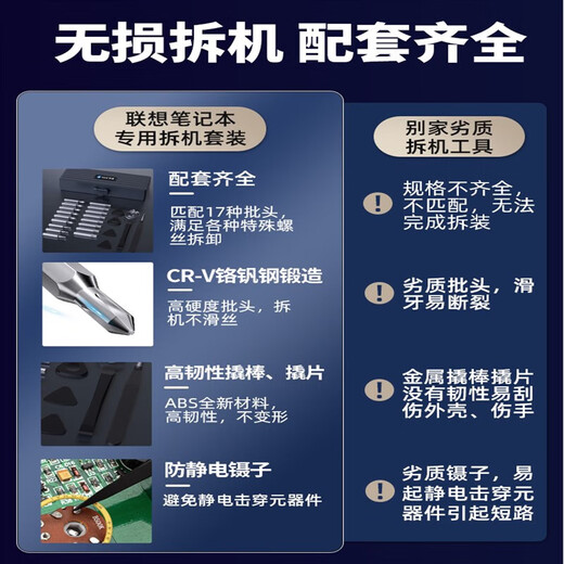 联想拯救者笔记本拆机工具电脑主板风扇拆卸清灰换硅脂螺丝刀套装 S2高硬度24合一+清灰套装