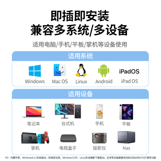 Greenlink USB3.0 to network port Gigabit wired network card to RJ45 network cable adapter interface converter suitable for Apple Huawei Xiaomi laptop external docking station