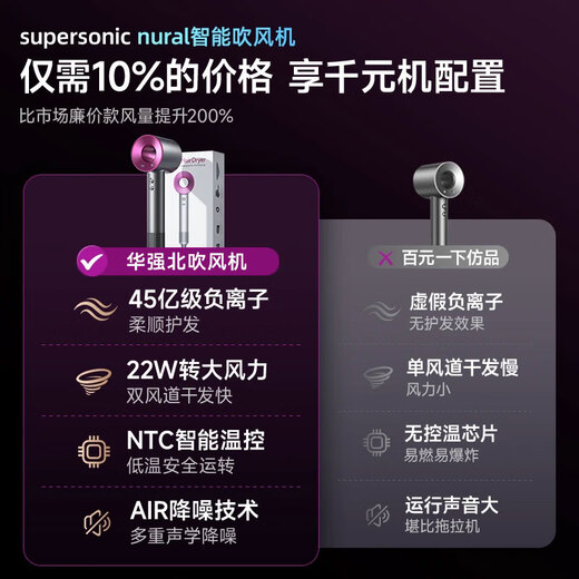 National 3C certification丨4.5 billion negative ion hair care high-speed leafless hair dryer household negative ions silent high-power non-harming hair constant temperature quick-drying hair dryer Huaqiangbei official top-single nozzle rose red 4.5 billion moisturizing negative ion hair care