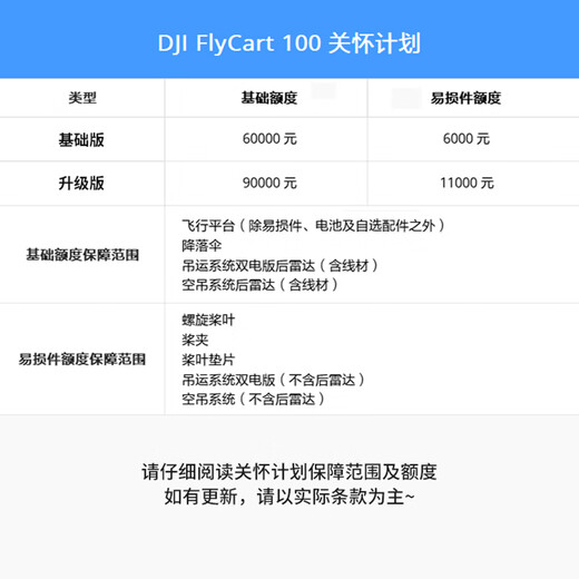 DJI Drone FlyCart100 Insurance Unlimited Free Repairs Within the Insured Amount FC100 Care Plan Upgraded Version 1 Year