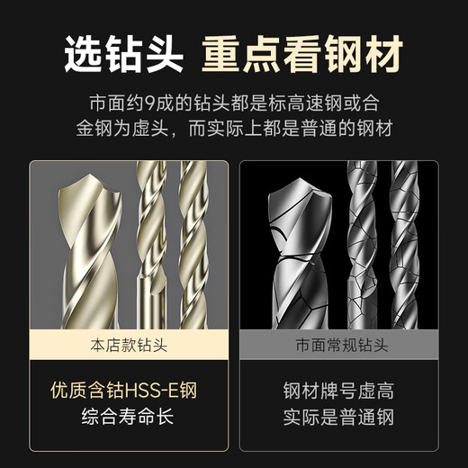 Fujiyue imported drill bit 7570 extended powder metallurgy drill bit high cobalt titanium plated stainless steel 7574 alloy 8.0mm extended