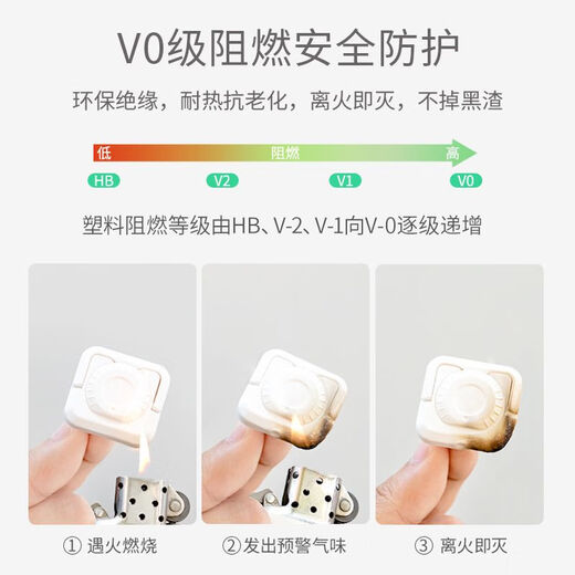 Sawang German children's anti-shock socket protective cover, baby leakage protector, safety plug, plug hole plug, socket jack protection, roulette lock V0 flame retardant, ivory white, 12 pieces, 2 holes and 3 holes each in half quantity