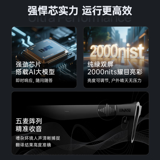 INMOGO2 AR Traduction Lunettes intelligentes Traducteur simultané en temps réel Portable Shadow Speech Teleprompter AI Glasses Assistant de conférence Xiaomi Flat Translation Artifact Smart AI Glasses