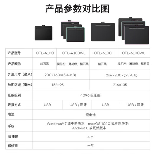Wacom digital tablet, hand-drawing tablet, tablet connected to computer, mobile phone, electronic drawing tablet, writing tablet teaching online course CTL-4100WLA/K0 Bluetooth version black trumpet