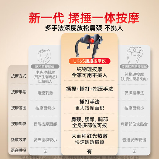 Westinghouse United States Westinghouse UK6S massager cervical spine massager shoulder and neck massager hot compress massage shawl practical birthday gift for parents, boyfriend and girlfriend, elders phantom gray