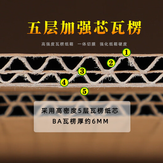 55-inch LCD TV packaging box TV packaging box with foam corner protectors 55-inch 65-inch 75-inch Hisense LCD suitable for length 168 2 height 96 2cm 75 inches carton without accessories 1 piece