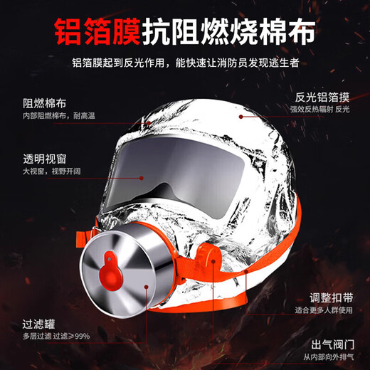 Fire mask, anti-virus and anti-smoke mask, 3C certified rental hotel, fire escape, filter-type self-rescue respirator, TZL30A, small gas mask, small mask