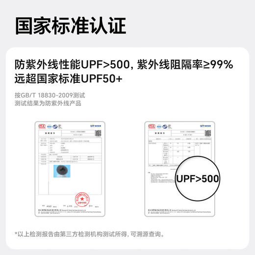 MISSION UV sun protection hat men's sun hat fishing fisherman hat mountaineering hat summer outdoor anti-UV sun hat with mask