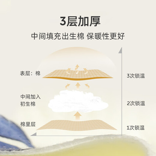 婧麒（JOYNCLEON）新生婴儿衣服半背衣春秋季初生宝宝夹棉保暖上衣秋冬款 Jyf200700