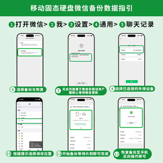 Western Digital (WD) 2TB mobile solid-state drive 2000MB/s P40 high-speed NVMe portable PSSD external mobile phone PS5 game Xbox notebook mac computer Type-c
