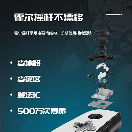 Dynamic fingertips LEADJOY Eye of the Storm M1C+ stretch handle Android Apple Delta mobile peripherals Absolute Zero DNF mobile game King Genshin Impact Zero mobile game Eye of the Storm M1C+ game handle