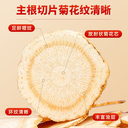 Weishuihong American Ginseng Gift Box 120g New Year gift for parents, elders and relatives, ginseng lozenges, high-end gift tonic
