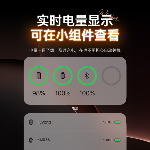 WITGOER active noise reduction fourth generation Bluetooth headset suitable for Apple iphone17/6 semi-in-ear true wireless music 2025 latest ultra-long endurance sports dedicated
