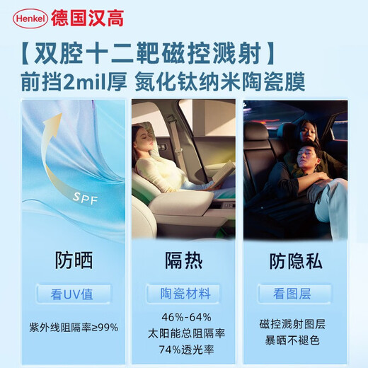 Henkel car front windshield film, front windshield film, thermal insulation film, HD car window insulation, explosion-proof car film, nano ceramic sunscreen solar film, suitable for Tesla
