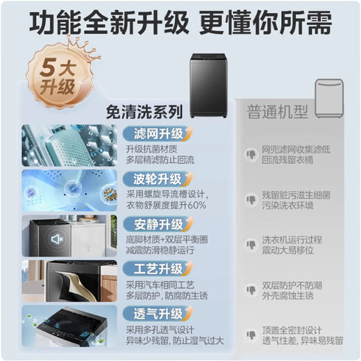 YANGZI Yangzi Group Large Capacity Pulsator Washing Machine Fully Automatic Blue Light Smart Reservation Powerful Air Drying Self-Cleaning Dormitory Household Washing Machine Washing and Drying Integrated Small Spin Dryer 10kg Fully Automatic Blue Light Upgrade + 10 Year Warranty Smart Air Drying